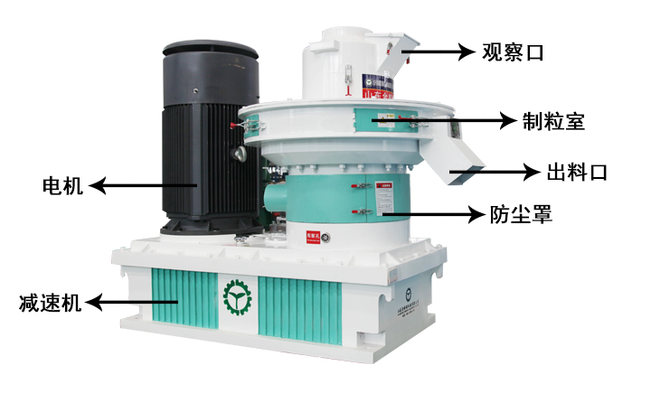 鋸末顆粒機結(jié)構